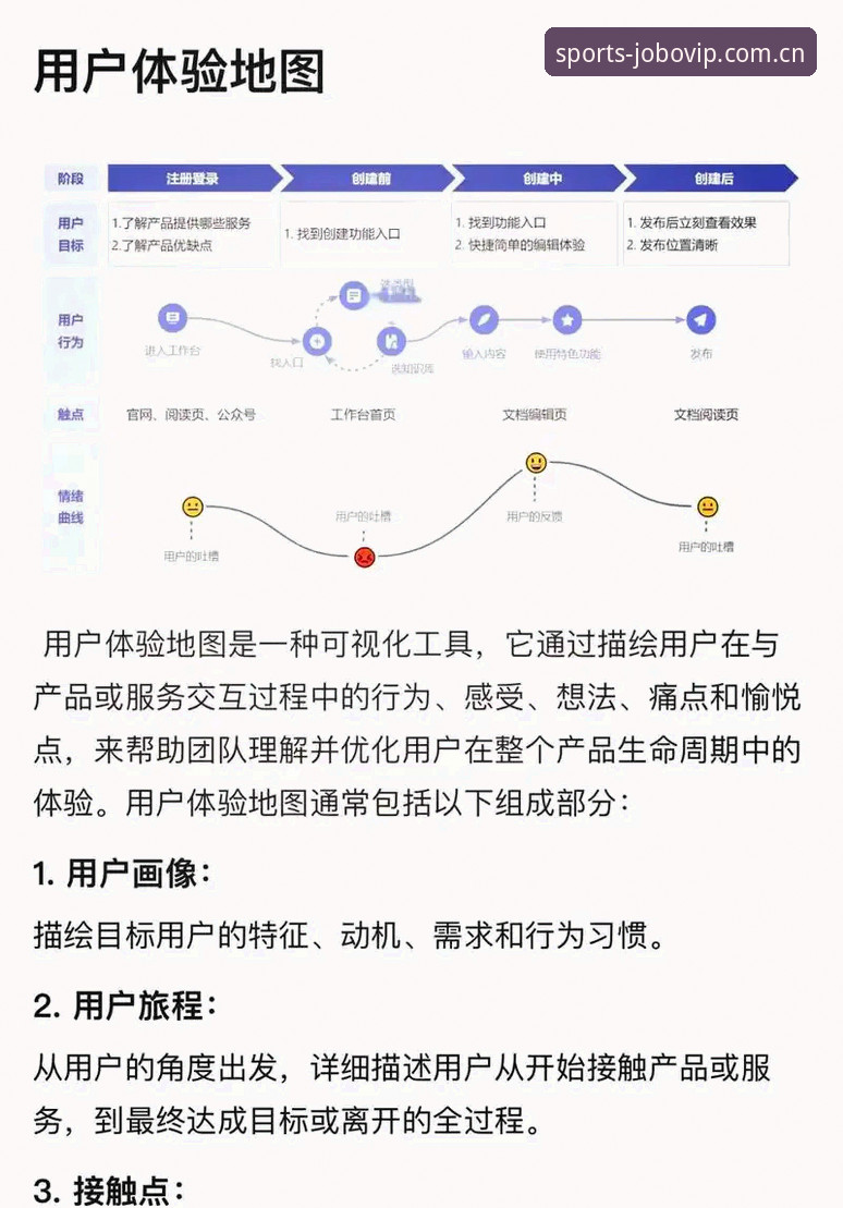 九博体育赛事平台技术架构与用户体验全面解析：从登录到App实测的深度评测