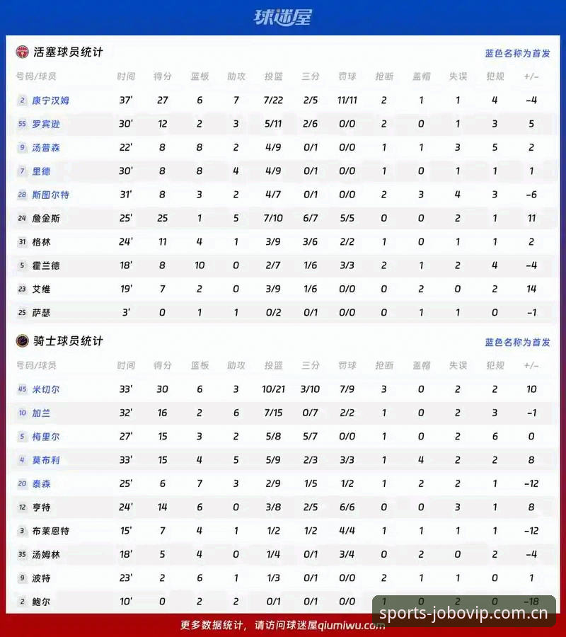 九博体育登录安卓版 深度揭秘:格拉利什与皮克福德深夜狂欢背后,英格兰国脚状态与技术评测