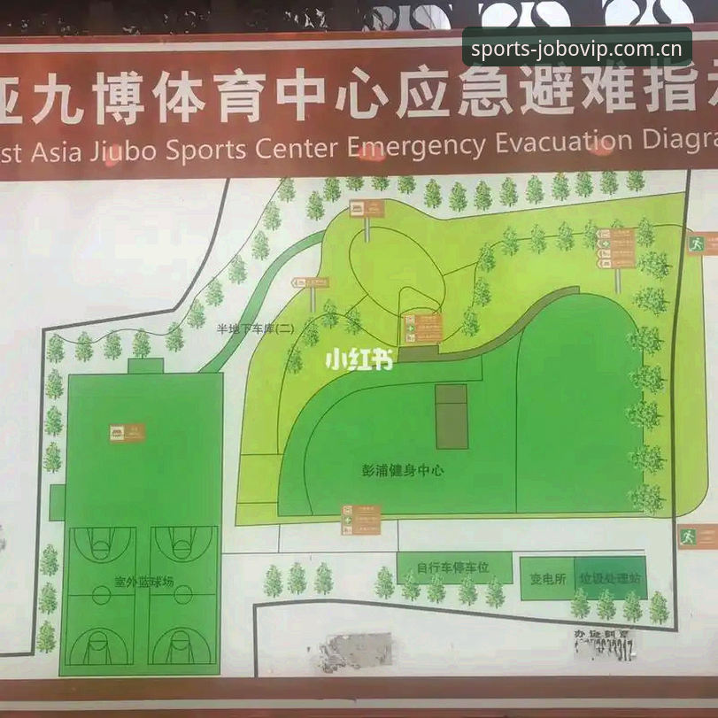 九博体育地址 九博体育地址如何保障用户安全?技术评测详解平台可靠性